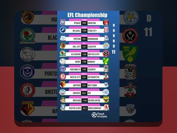 خواندن نمودارهای عملکرد فوتبال: راهنمایی برای هواداران ایرانی